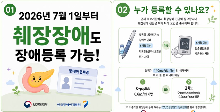 1.췌장장애 장애인등록 및 췌장장애인의 2027학년도 대입(수시) 응시 관련 안내